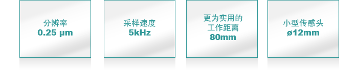 同类中最高的规格