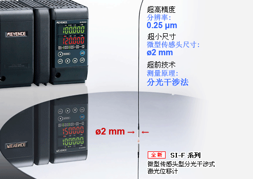 微型传感头型分光干涉式激光位移计