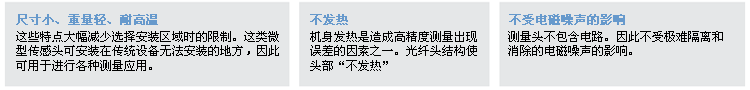 不发热、无噪音