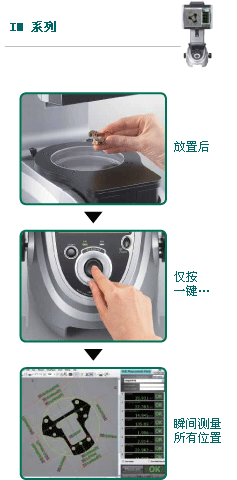 IM 系列