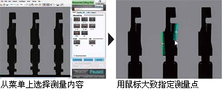 从菜单上选择测量内容/用鼠标大致指定测量点