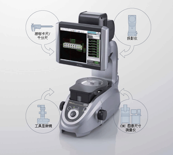 IM-6500 系列大视野型