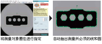 将测量对象圈住进行指定/自动抽出测量所必须的线和圆