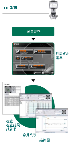 IM 系列