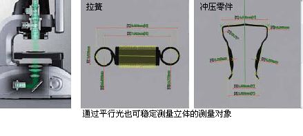 通过平行光也可稳定测量立体的测量对象