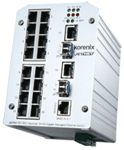 科洛理思(Korenix) JetNet 4510 10口网管型快速工业以太网交换机