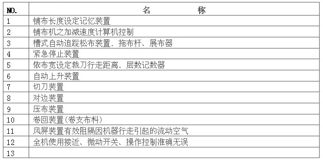 智能铺布机