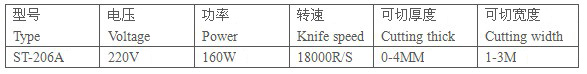 有线助弹断布机