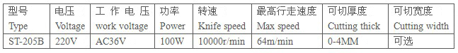 无线半自动断布机