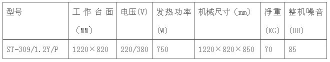 吸风烫台