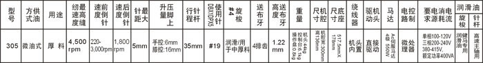 微油直驱全功能电脑平缝机