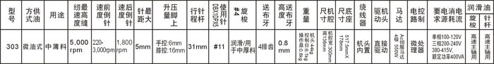 微油直驱全功能电脑平缝机