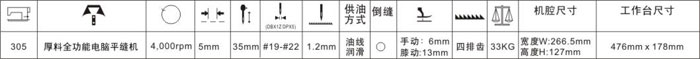 高速电脑平缝机 