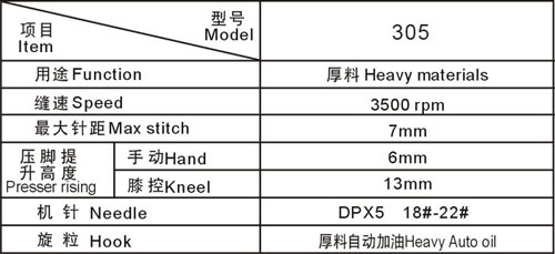 高速单针电脑平缝机