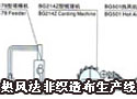 热风法非织造布生产线工艺设备配置