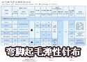 弯脚起毛弹性针布