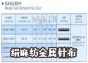 绢麻纺金属针布