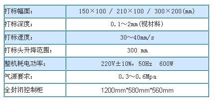 YCQD-004 柜式旋转气动打标机 