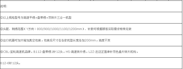 高速平绣+盘带绣+单针双珠片三合一（BHS3）型系列