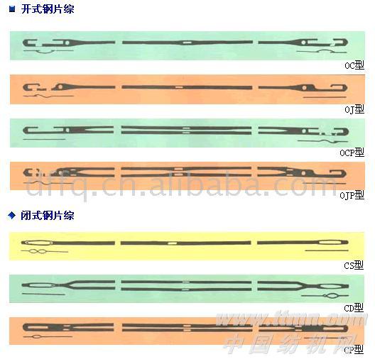 钢片综