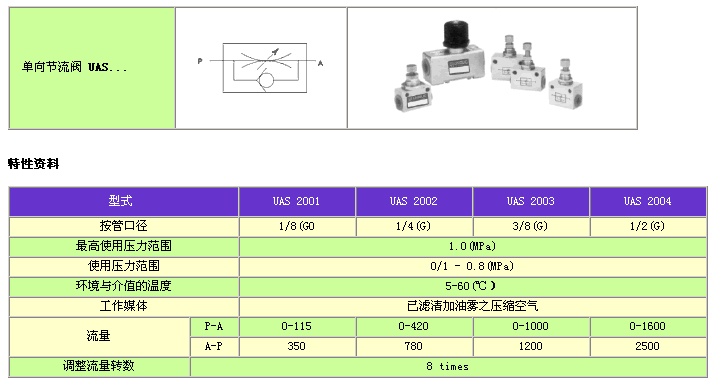 UAS单向节流阀