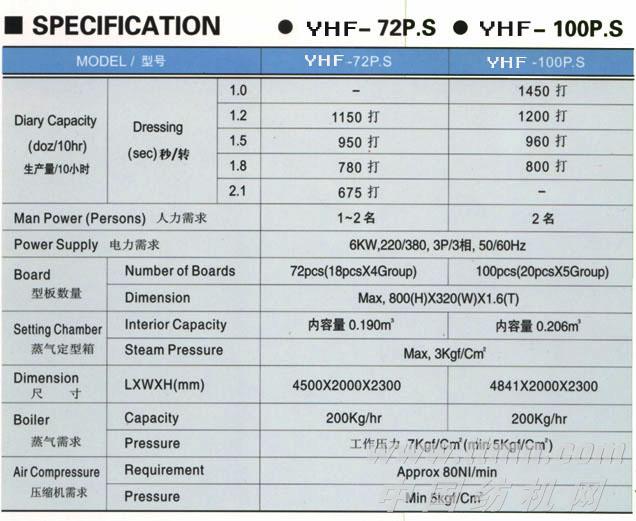 AMS-100P.S全自动旋转蒸气定型机