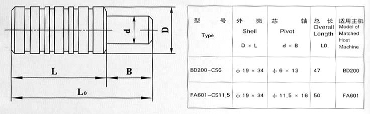 气流纺传送轴承