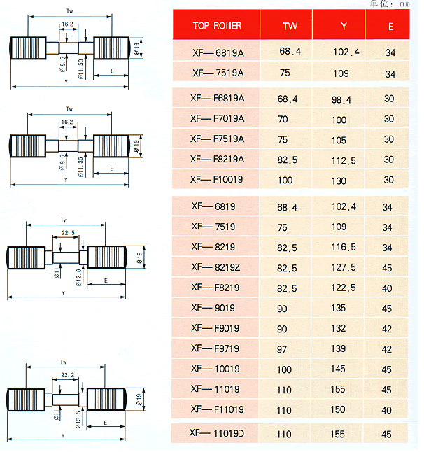 XF 系列上罗拉