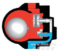 蒸汽压力变化越大，就越需要杠杆浮球型疏水阀
