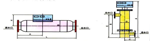 电子防垢除垢仪