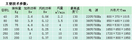 料斗式母粒干燥机