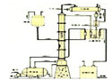 酒精回收装置 