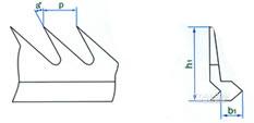 蓝箭系列— 棉纺针布