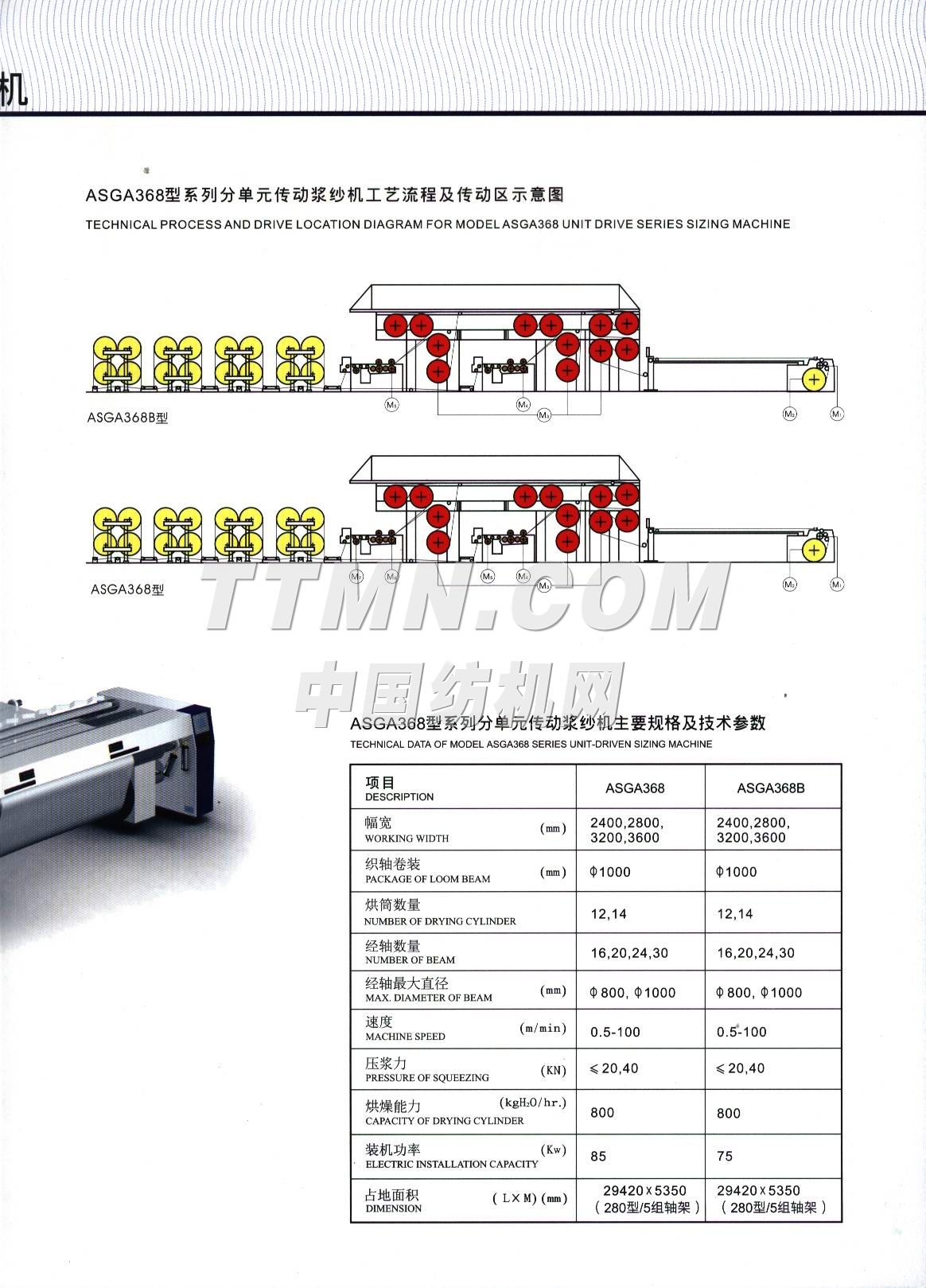 盐城市宏华纺织机械有限公司