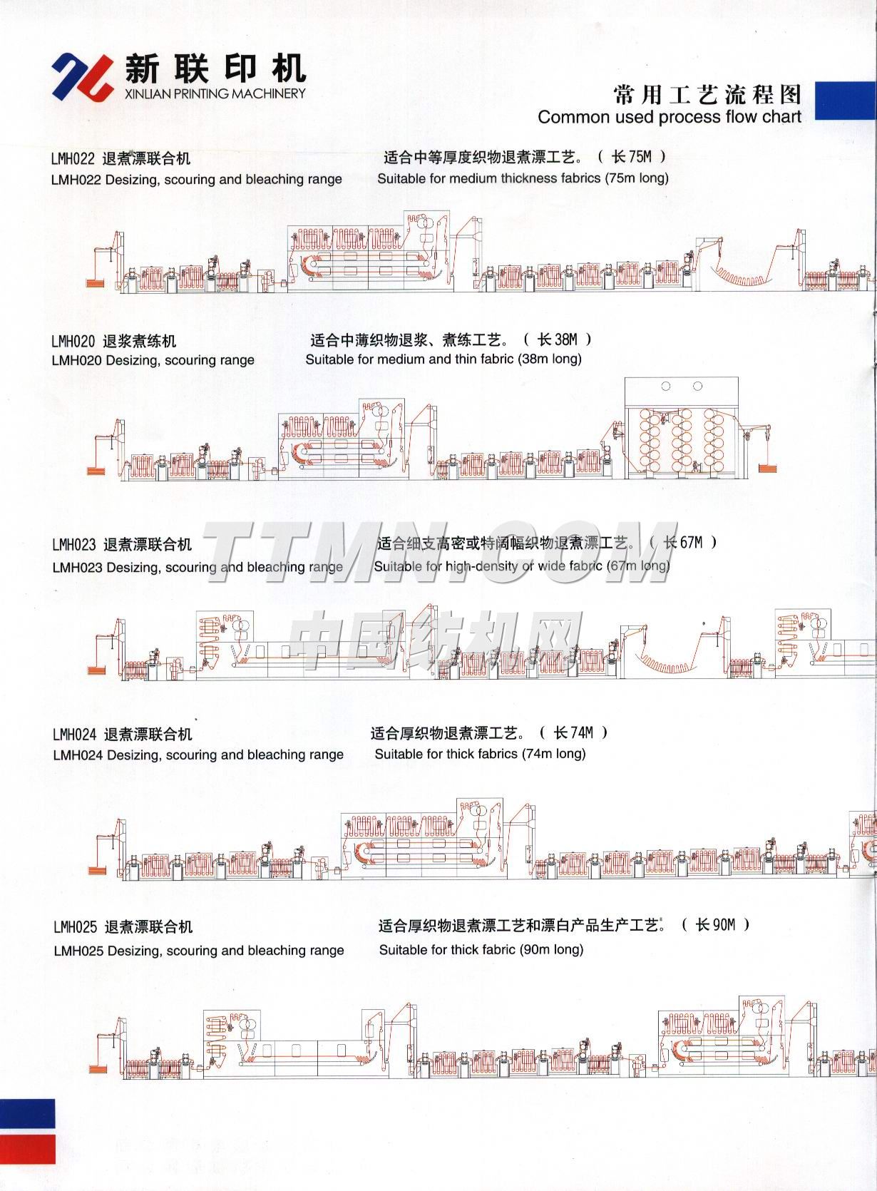 无锡新联印染机电有限公司