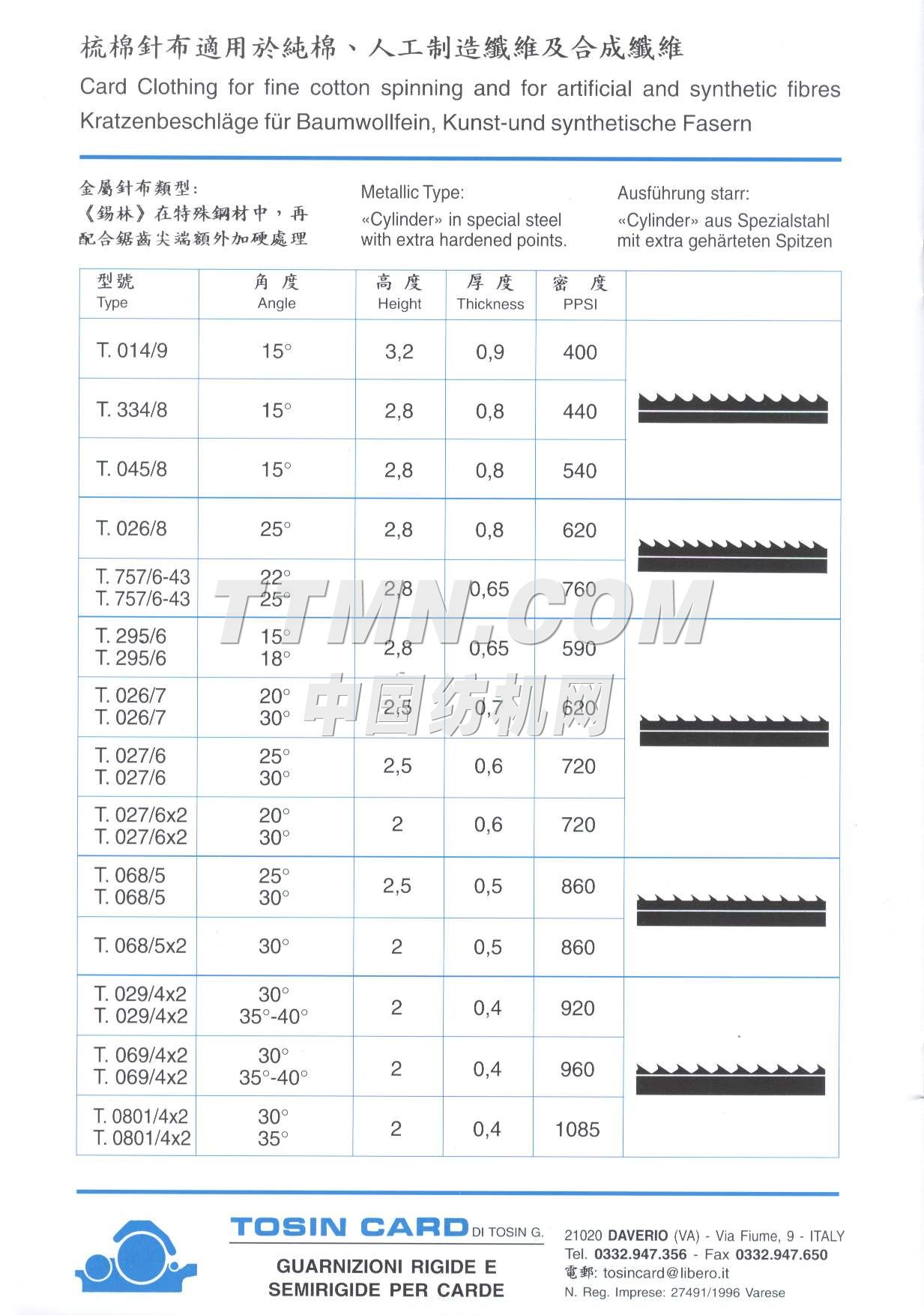 皇进发展有限公司