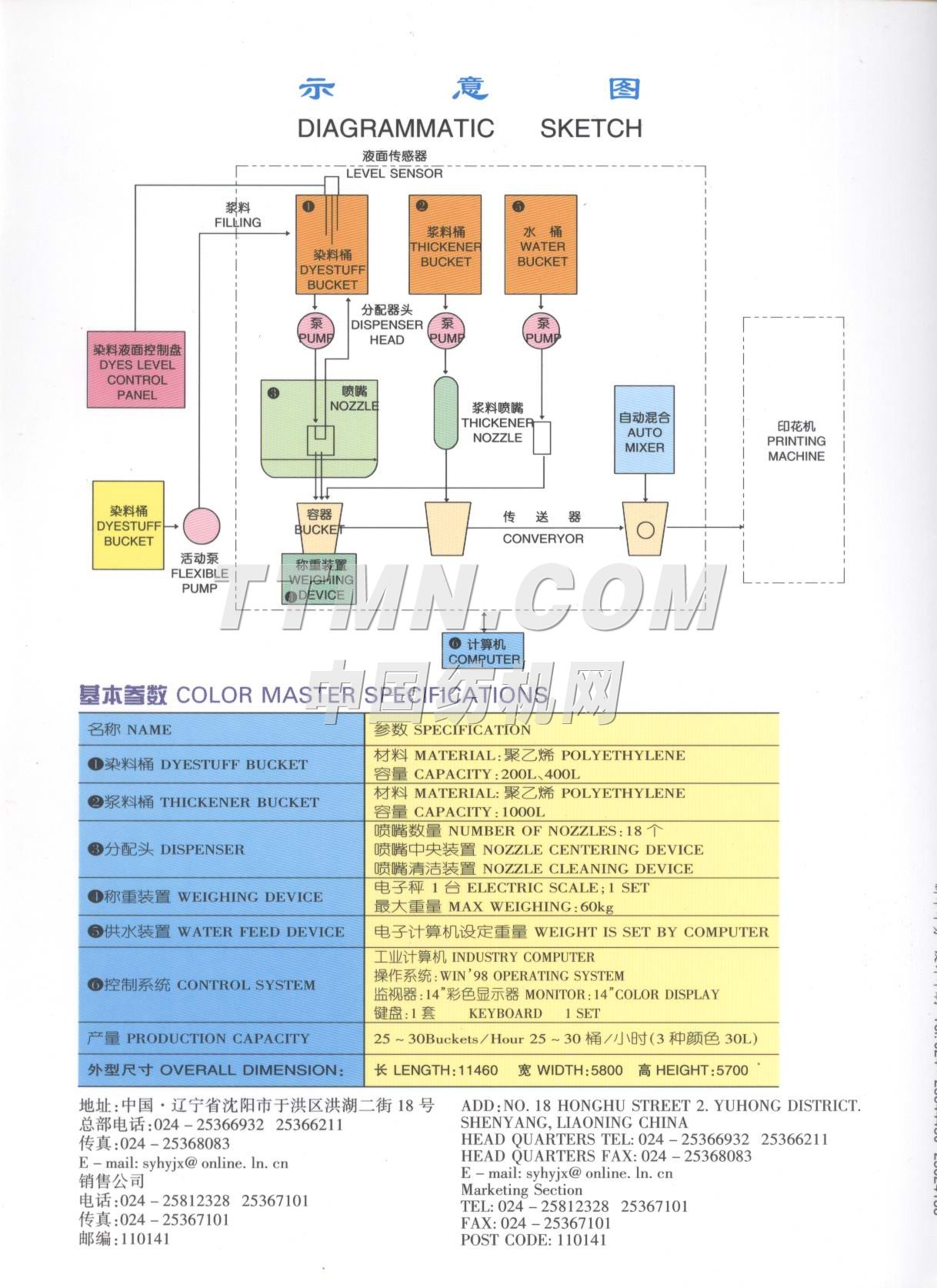 沈阳华岳机械有限责任公司