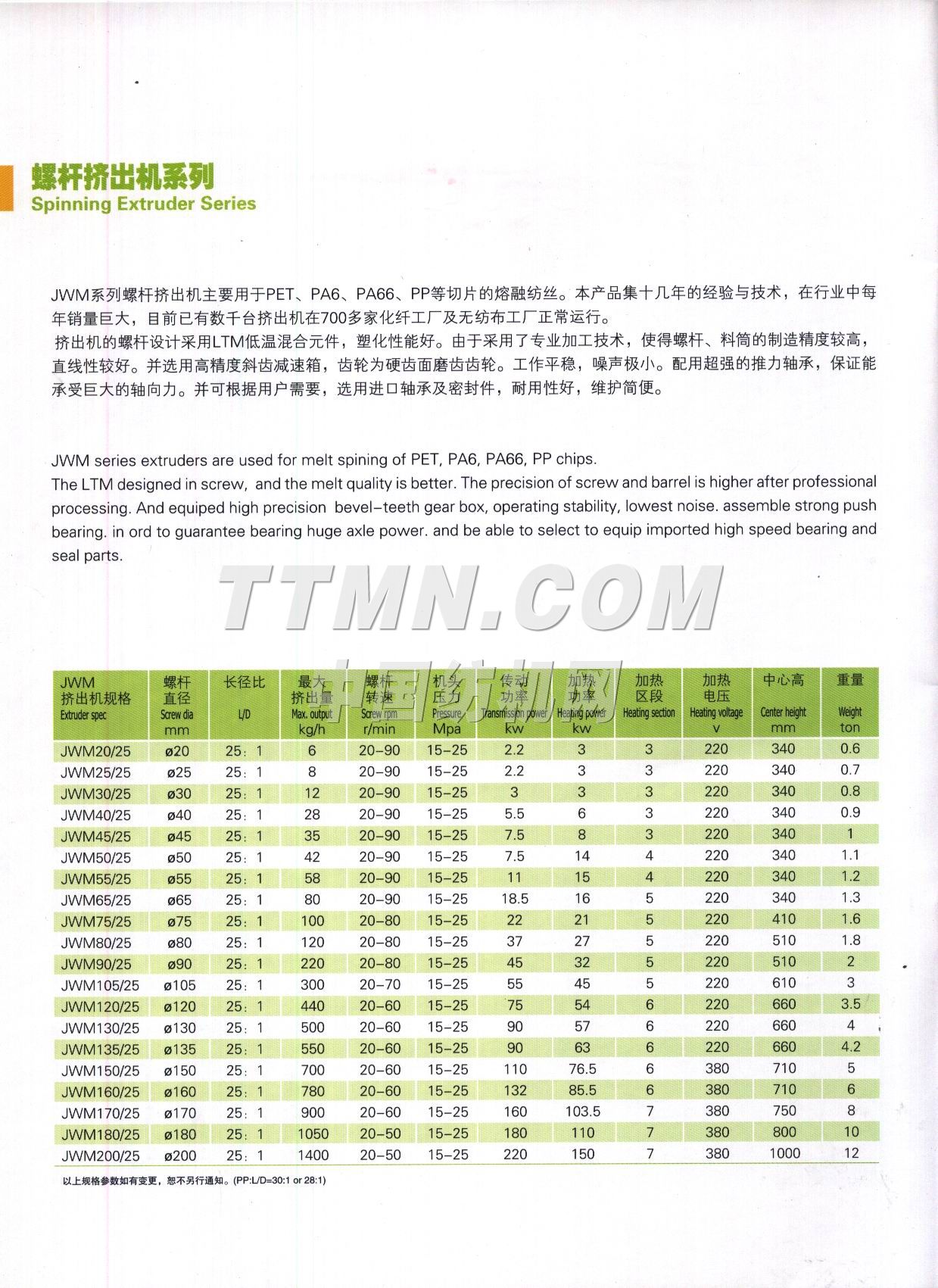 上海金纬化纤机械制造有限公司