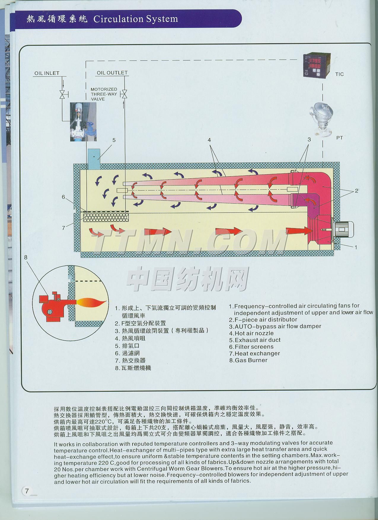 中山黄吉机械有限公司