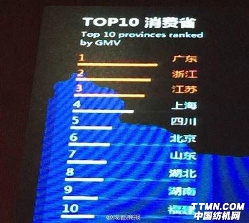 双十一-1111.jpg
