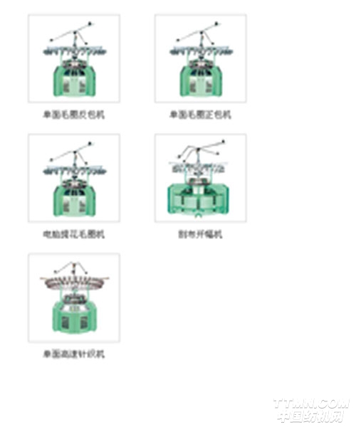 BYS 系列单面机1(500-600).jpg