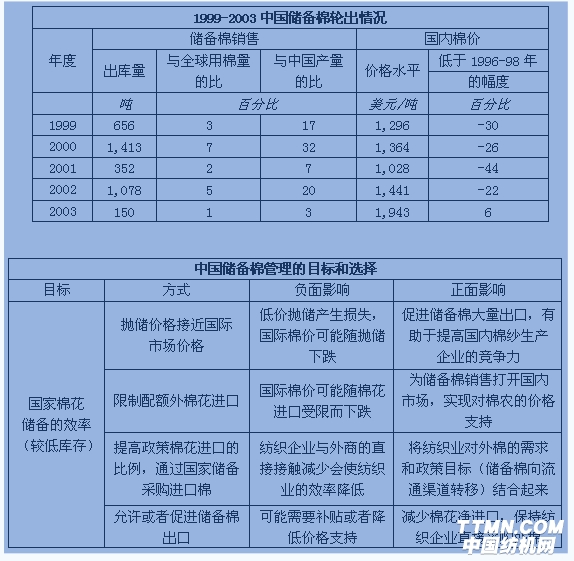 火狐截图_2015-06-08T02-00-31.982Z.png