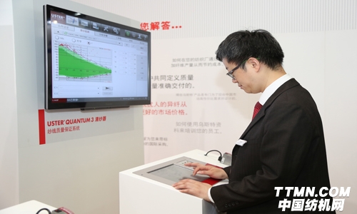 图二:ShanghaiTex 乌斯特展台_UQ3(500).jpg